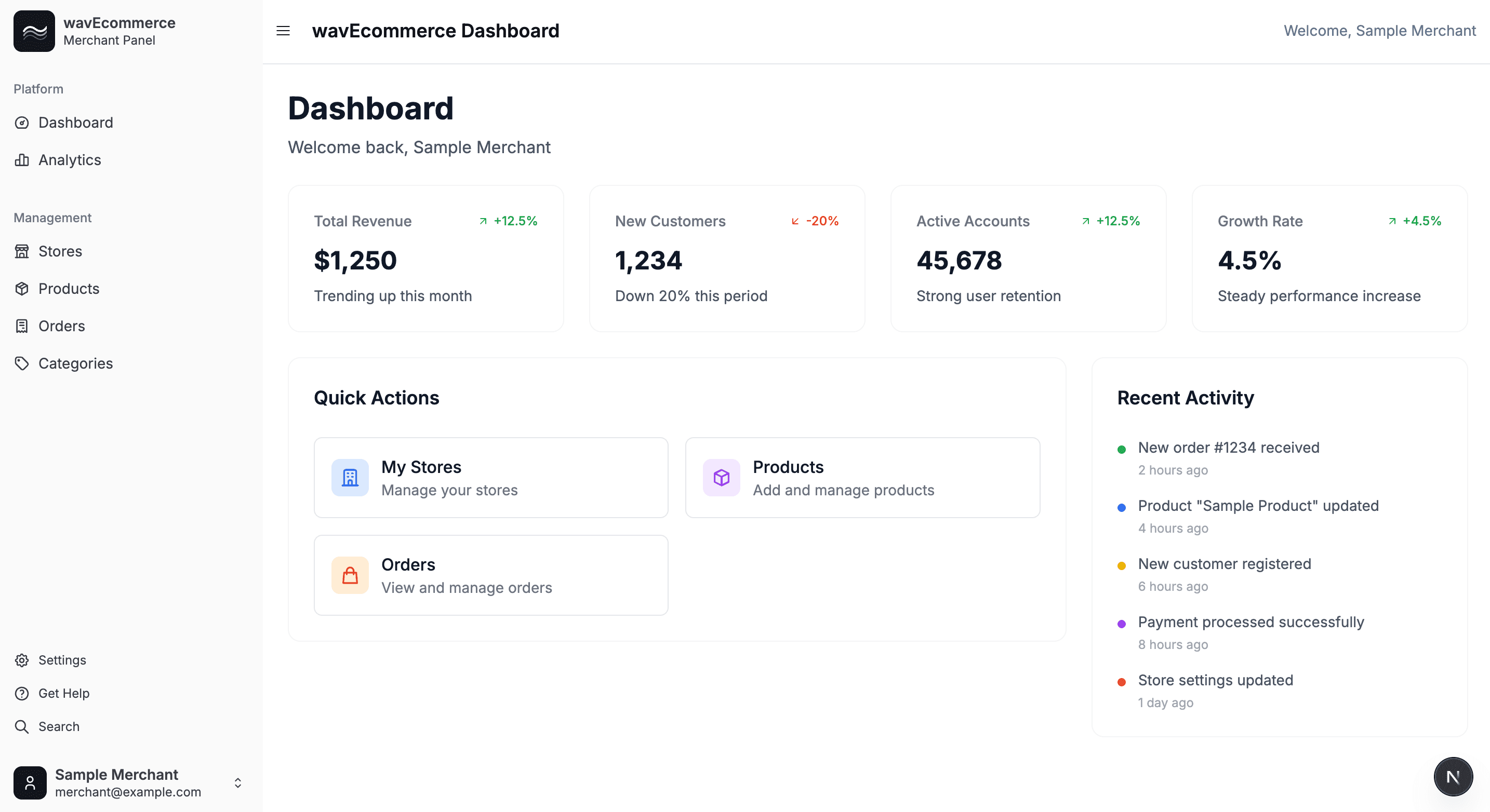 wavEcommerce dashboard screenshot